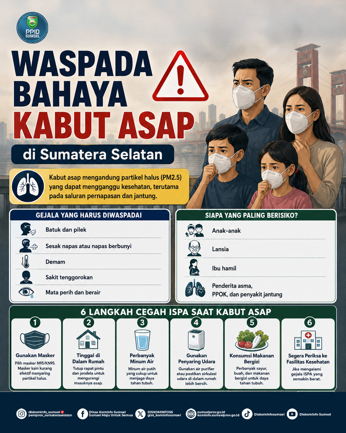 Banner Informasi