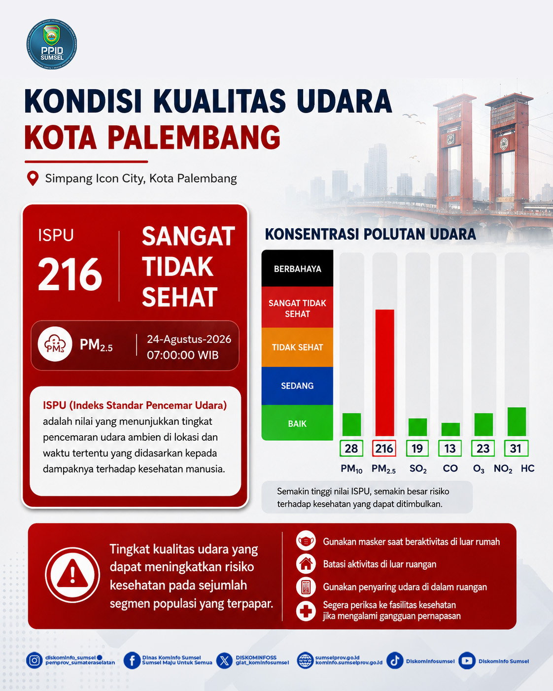 Banner Informasi