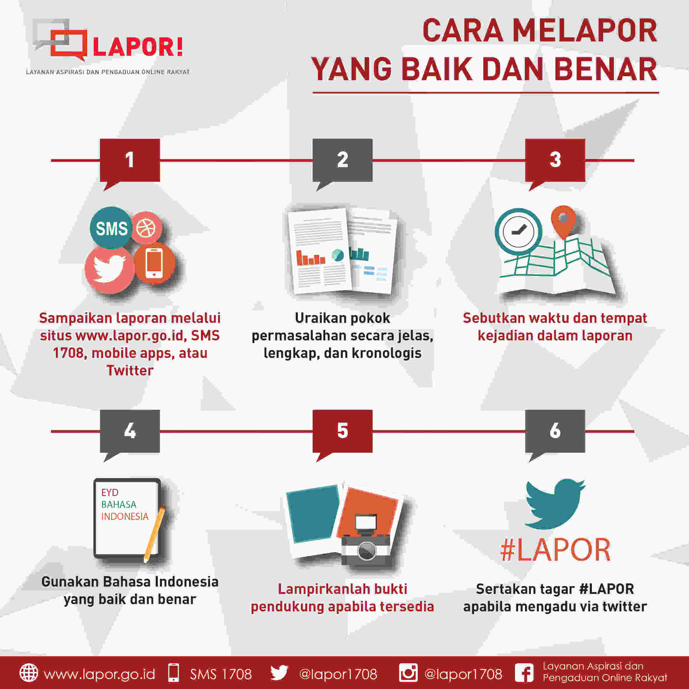 Tata Cara Aduan